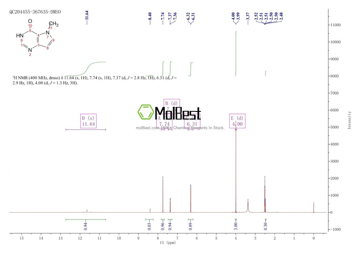 Спектр анализа физического образца (ЯМР) для 919278-72-1