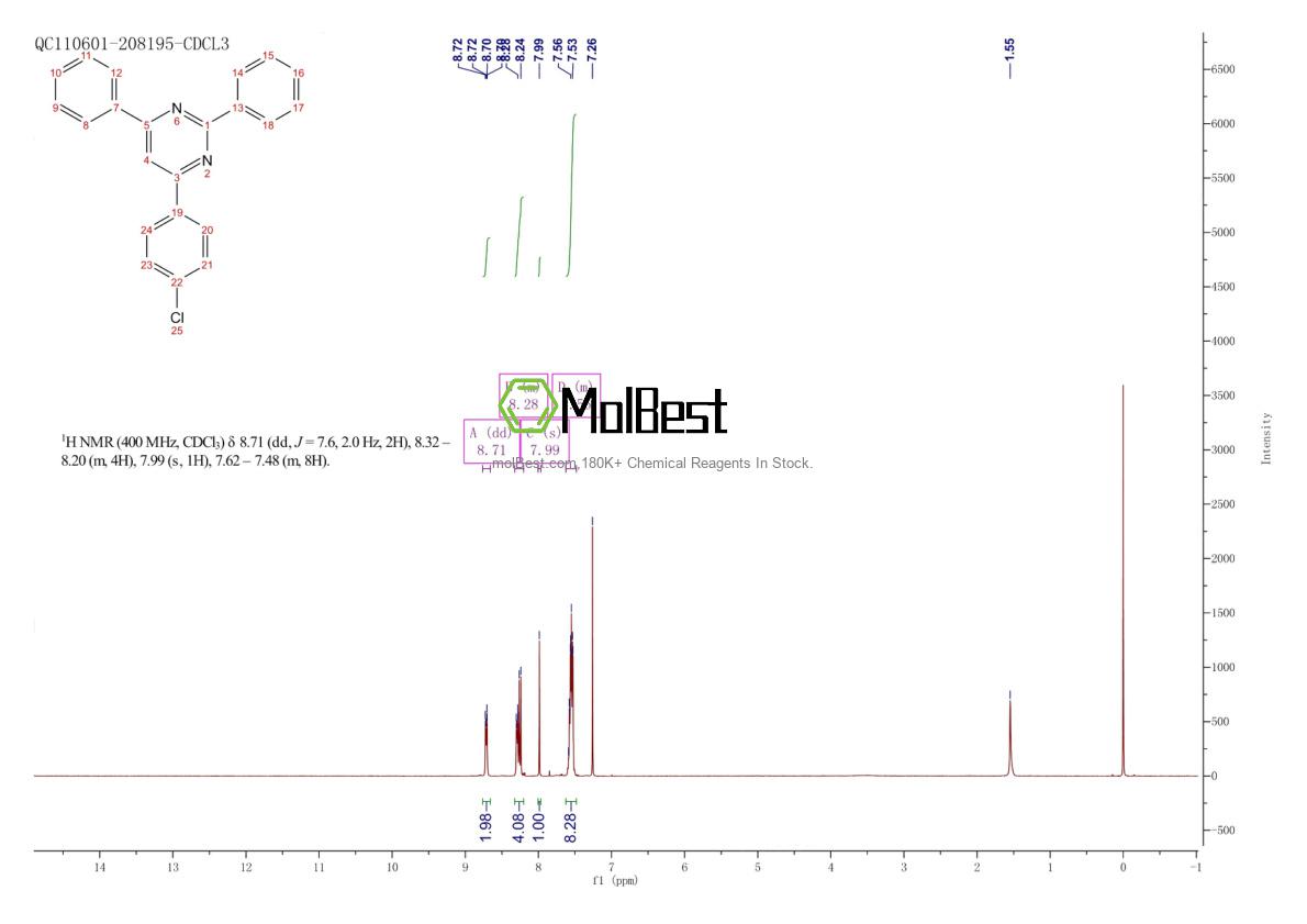 919301-53-4 fiziksel numune test spektrumu (NMR)
