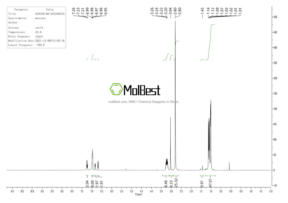 919338-66-2 fiziksel numune test spektrumu (NMR)