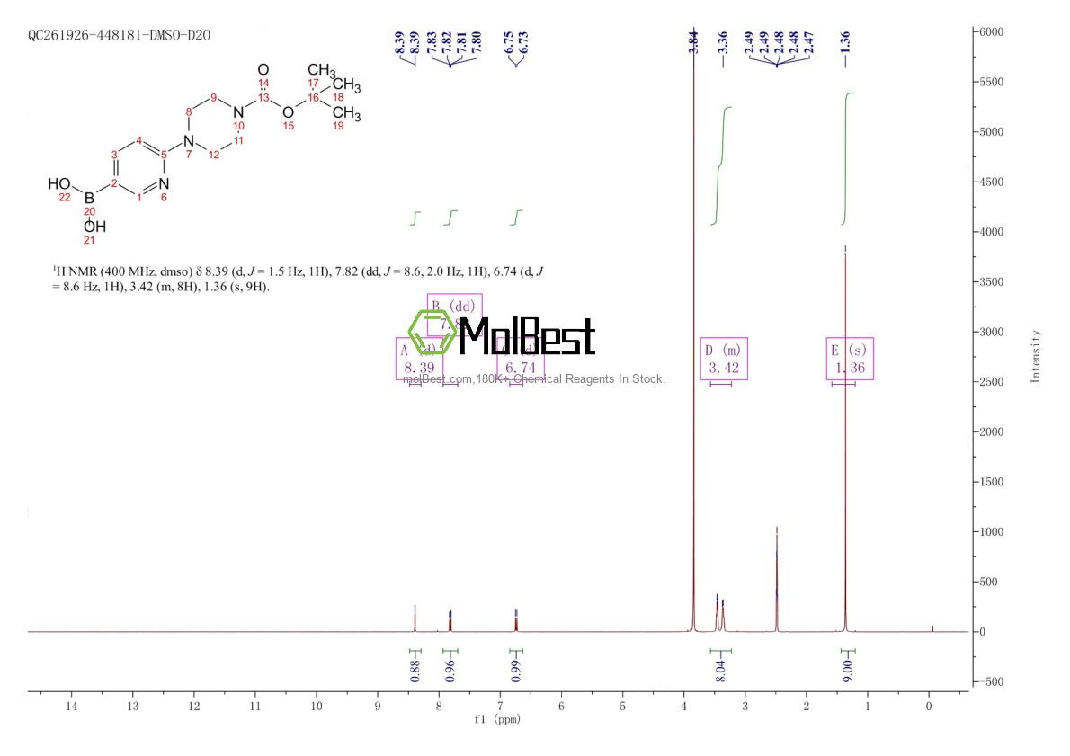 919347-67-4 fiziksel numune test spektrumu (NMR)