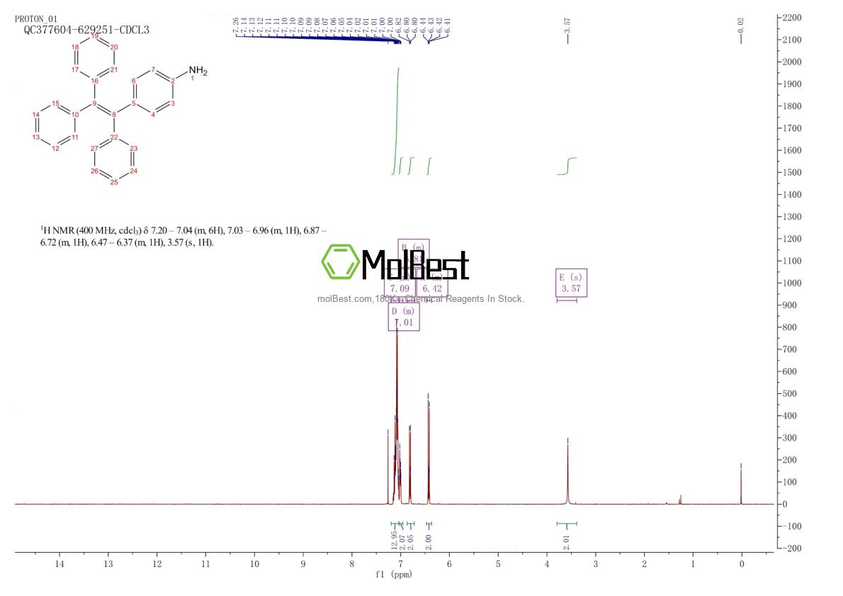 919789-80-3 fiziksel numune test spektrumu (NMR)