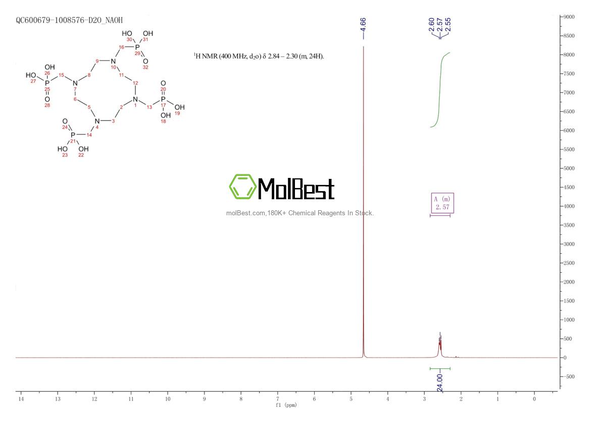 Spektrum pengujian sampel fisik (NMR) 91987-74-5