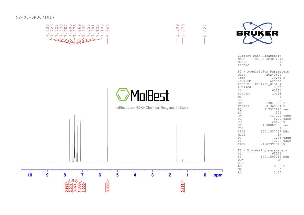 Spektrum pengujian sampel fisik (NMR) 92-03-5