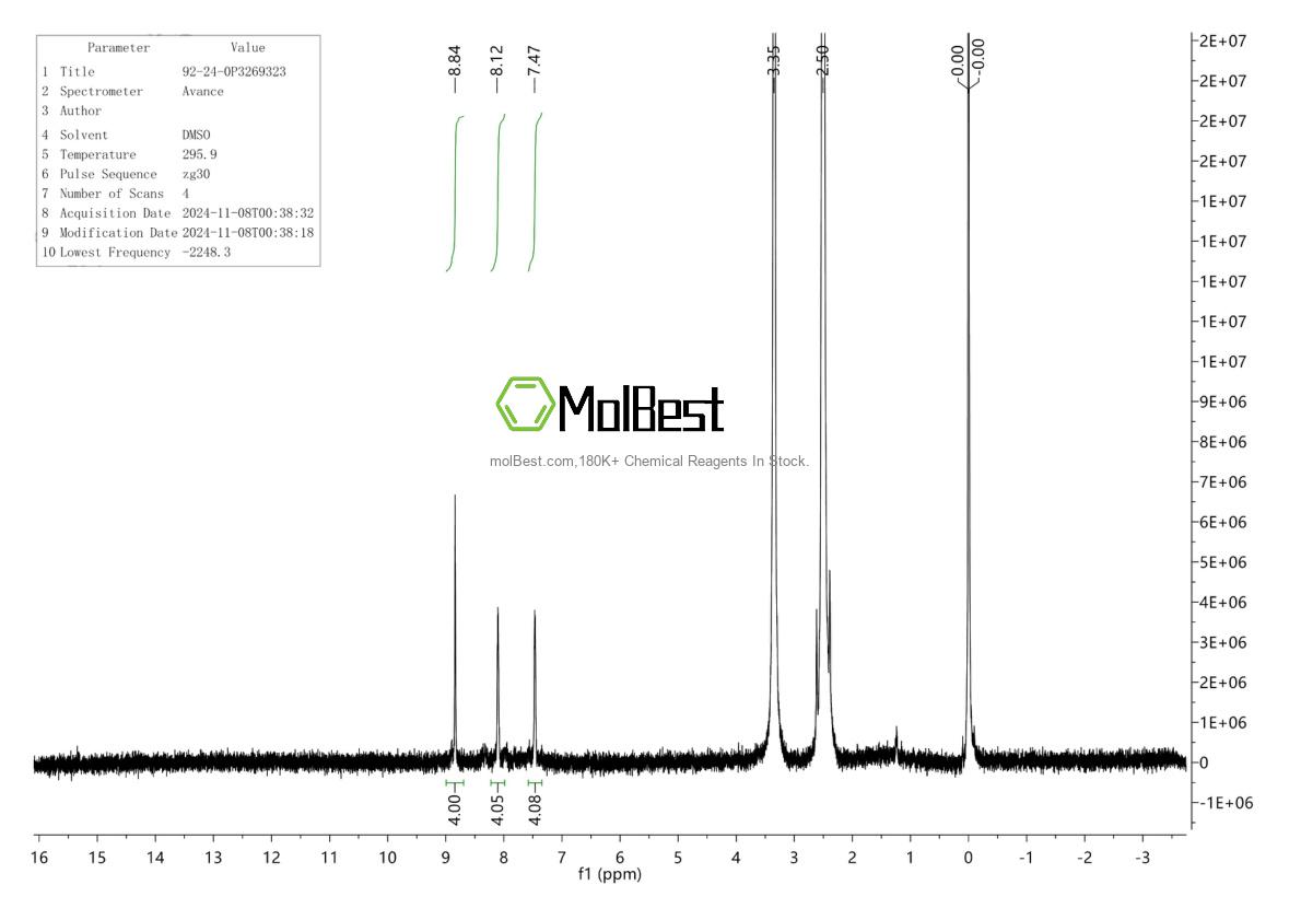 Spektrum pengujian sampel fisik (NMR) 92-24-0