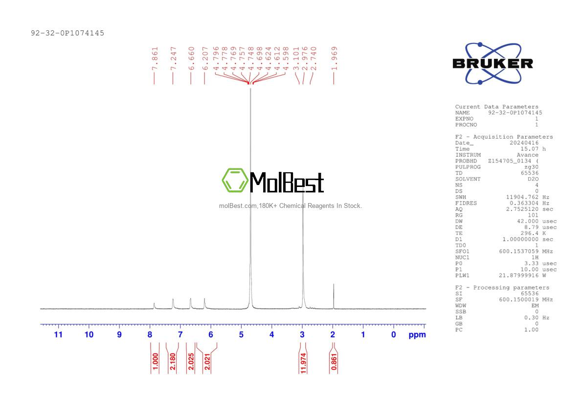 Spektrum pengujian sampel fisik (NMR) 92-32-0