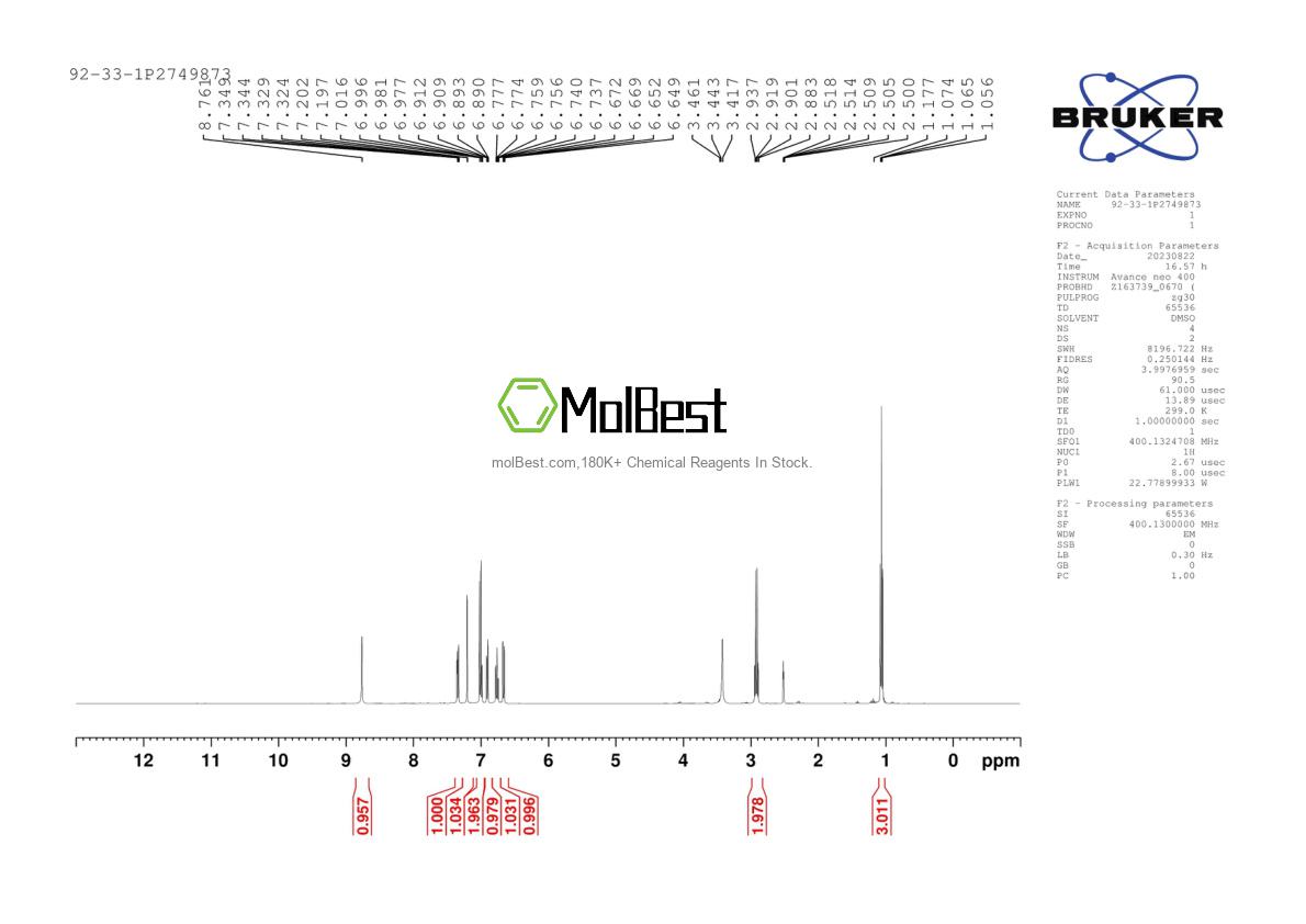 Spektrum pengujian sampel fisik (NMR) 92-33-1