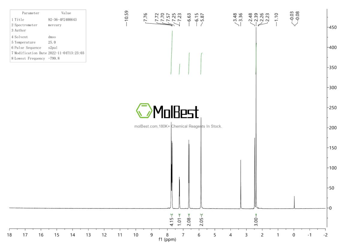 Physical sample testing spectrum (NMR) of 92-36-4