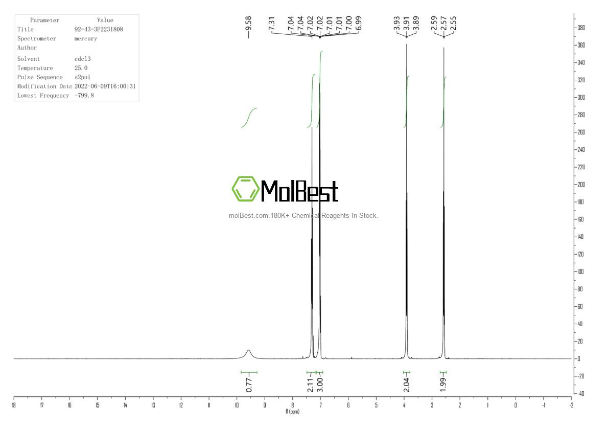 Physical sample testing spectrum (NMR) of 92-43-3
