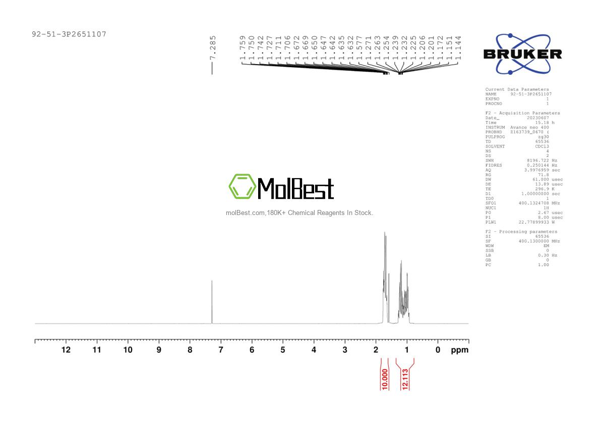 Physical sample testing spectrum (NMR) of 92-51-3