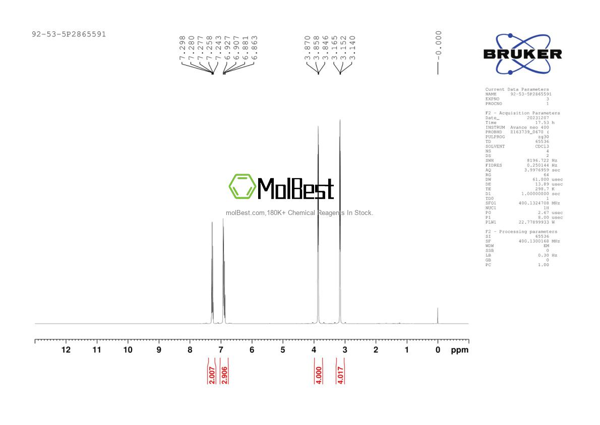 Physical sample testing spectrum (NMR) of 92-53-5