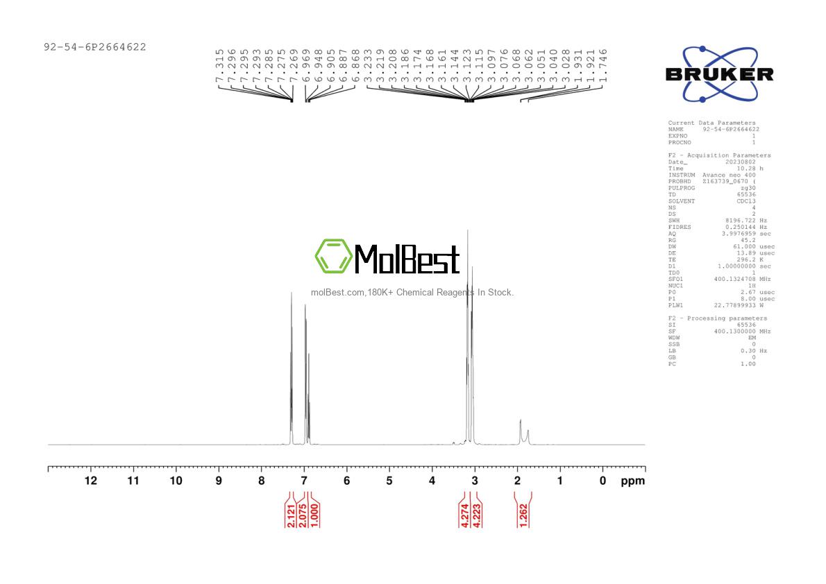 Physical sample testing spectrum (NMR) of 92-54-6