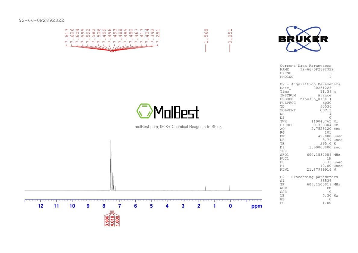 Physical sample testing spectrum (NMR) of 92-66-0