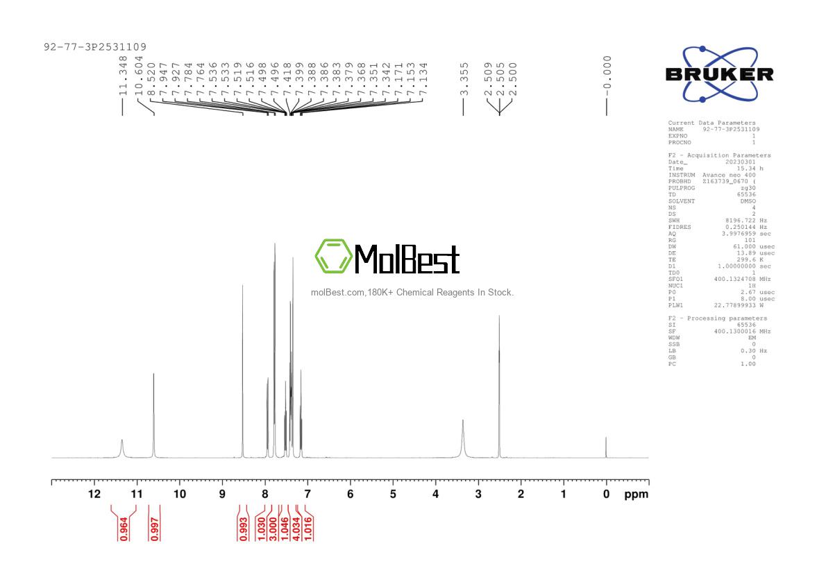 Physical sample testing spectrum (NMR) of 92-77-3
