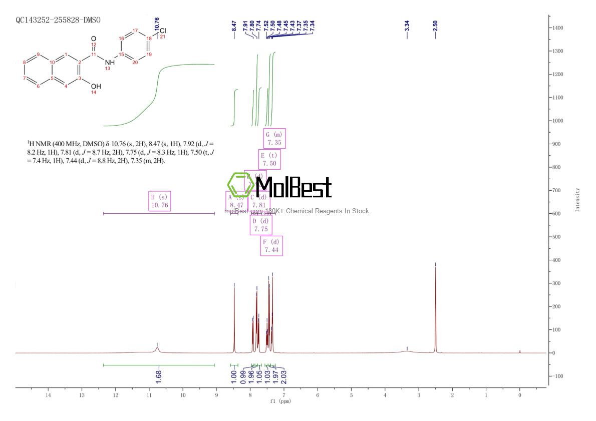 Physical sample testing spectrum (NMR) of 92-78-4