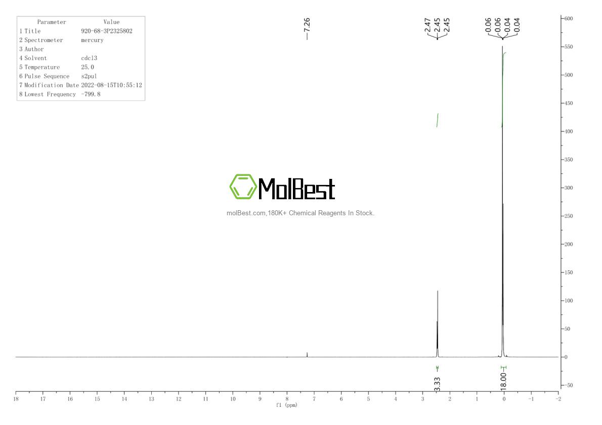 Physical sample testing spectrum (NMR) of 920-68-3