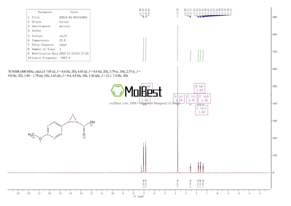 Physical sample testing spectrum (NMR) of 92016-94-9