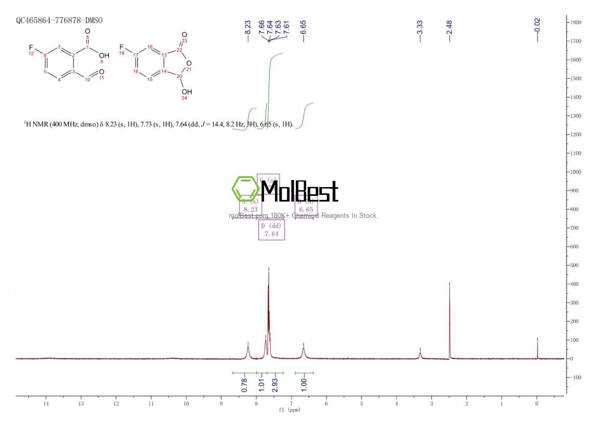 Physical sample testing spectrum (NMR) of 920481-01-2