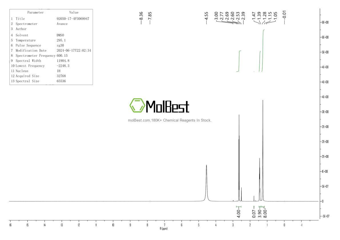 Physical sample testing spectrum (NMR) of 92050-17-4