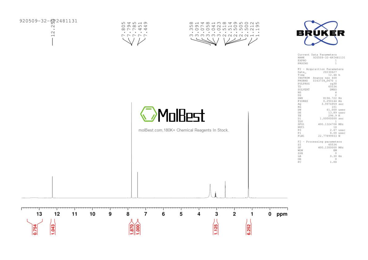 Physical sample testing spectrum (NMR) of 920509-32-6