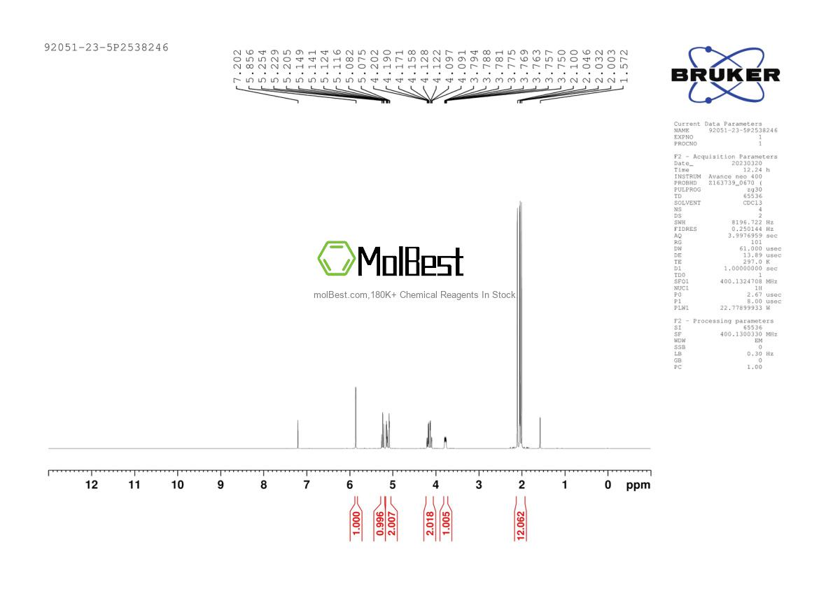 Physical sample testing spectrum (NMR) of 92051-23-5