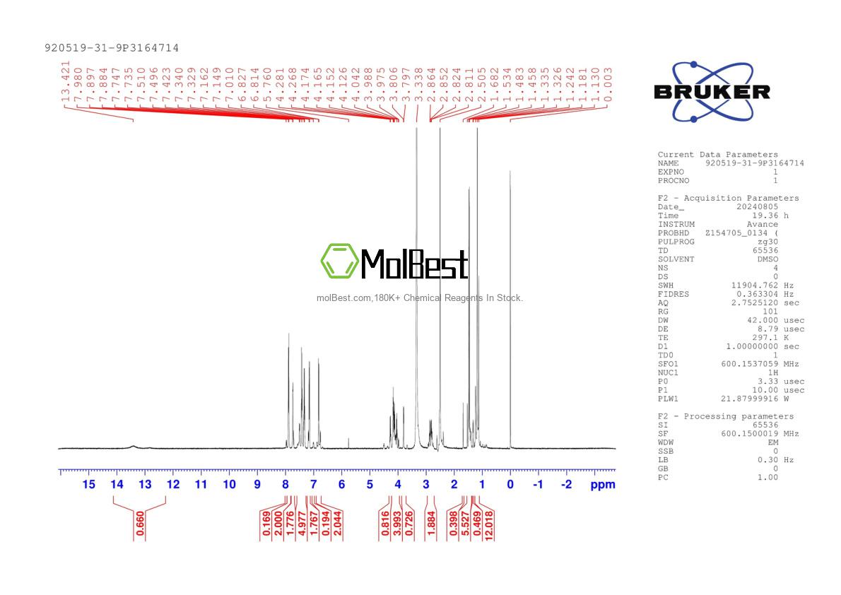 Physical sample testing spectrum (NMR) of 920519-31-9
