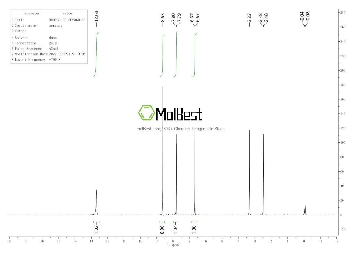 Physical sample testing spectrum (NMR) of 920966-02-5