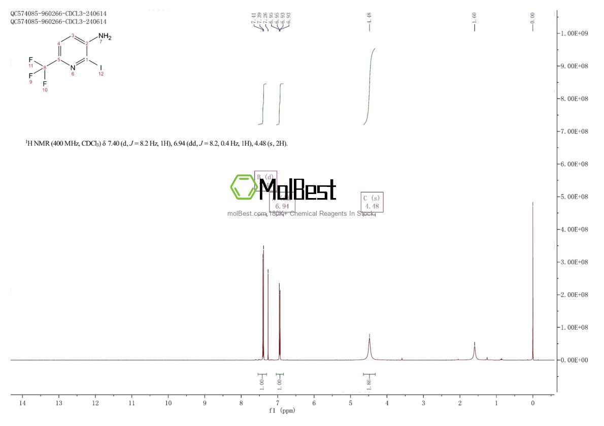 Physical sample testing spectrum (NMR) of 920979-04-0