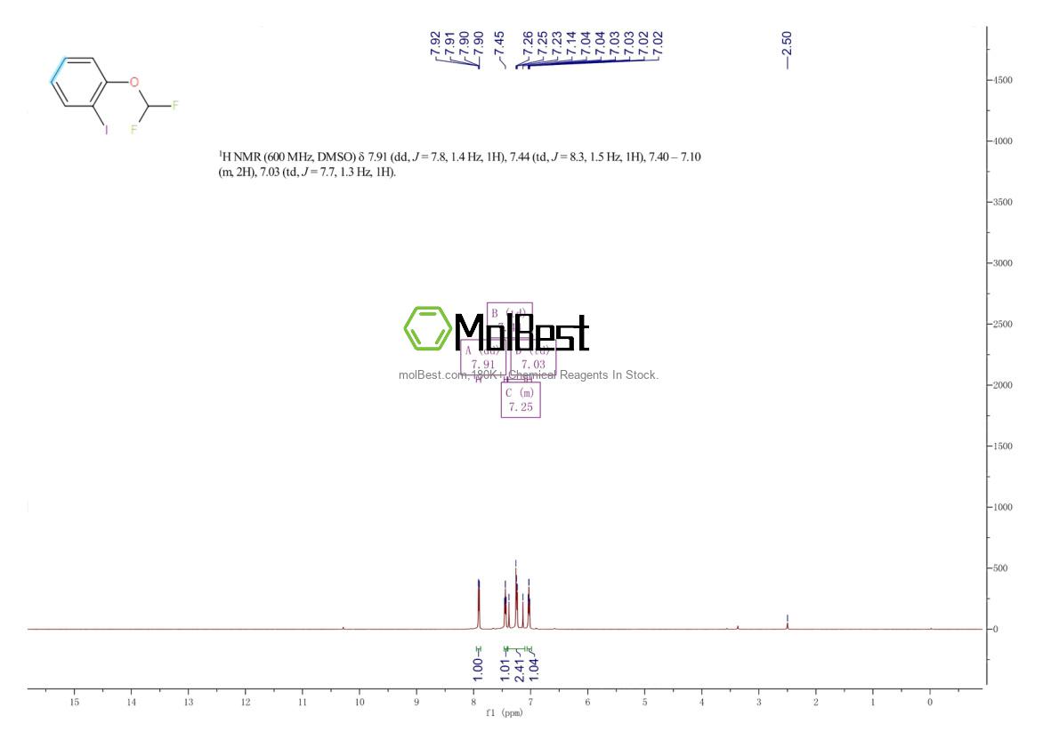 Physical sample testing spectrum (NMR) of 920981-12-0