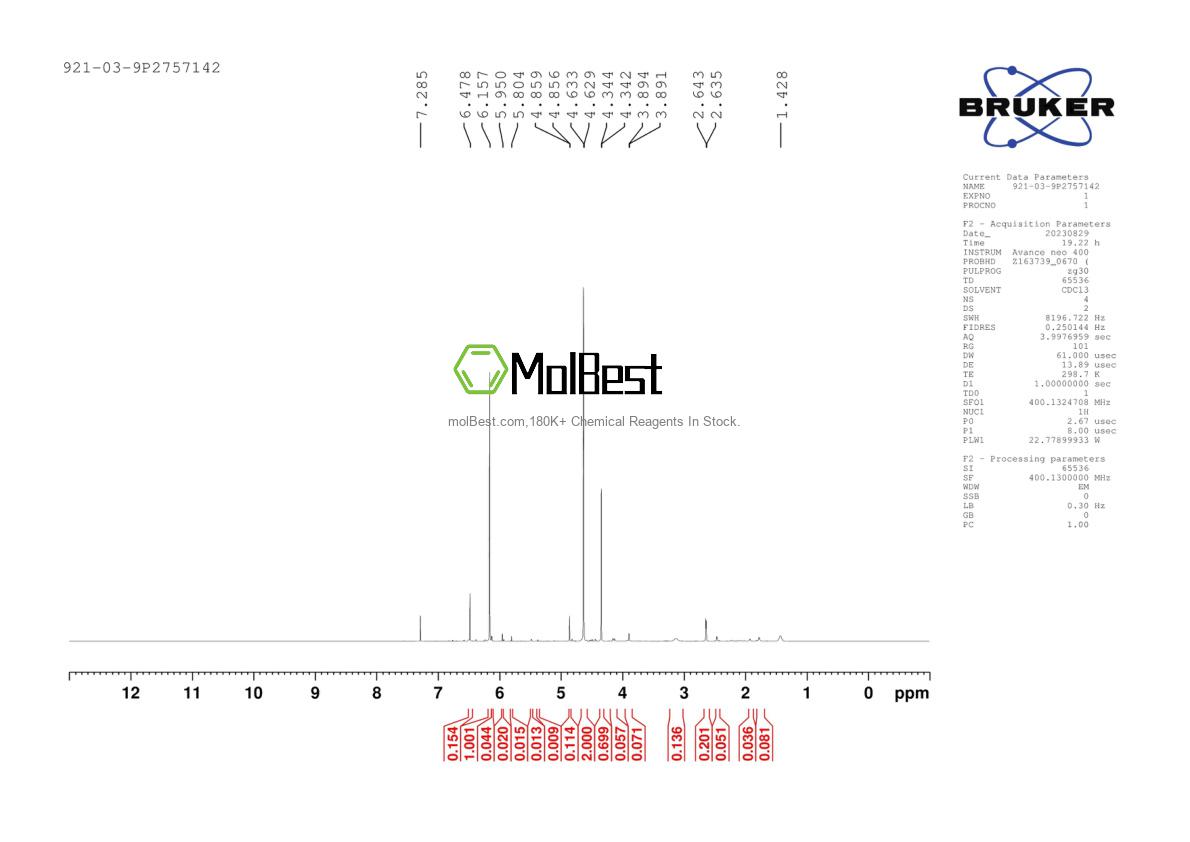 Physical sample testing spectrum (NMR) of 921-03-9