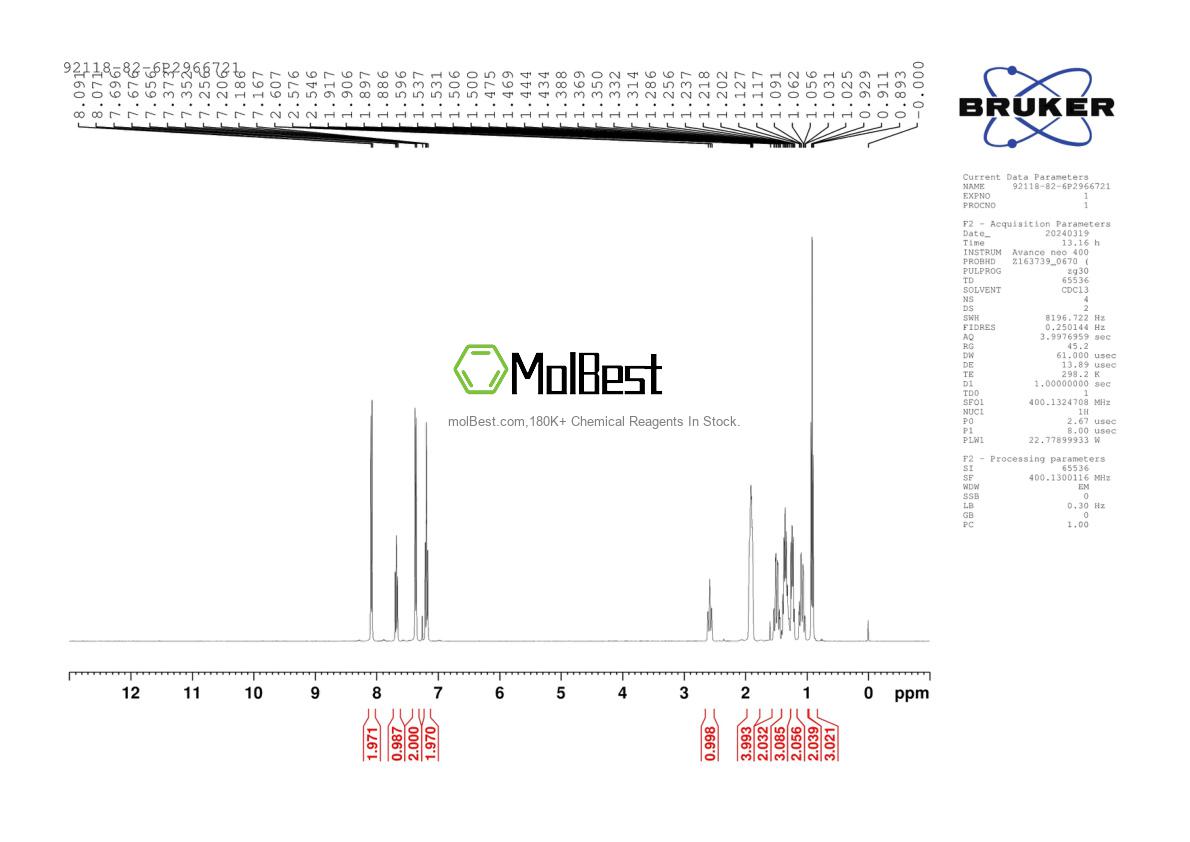Physical sample testing spectrum (NMR) of 92118-82-6