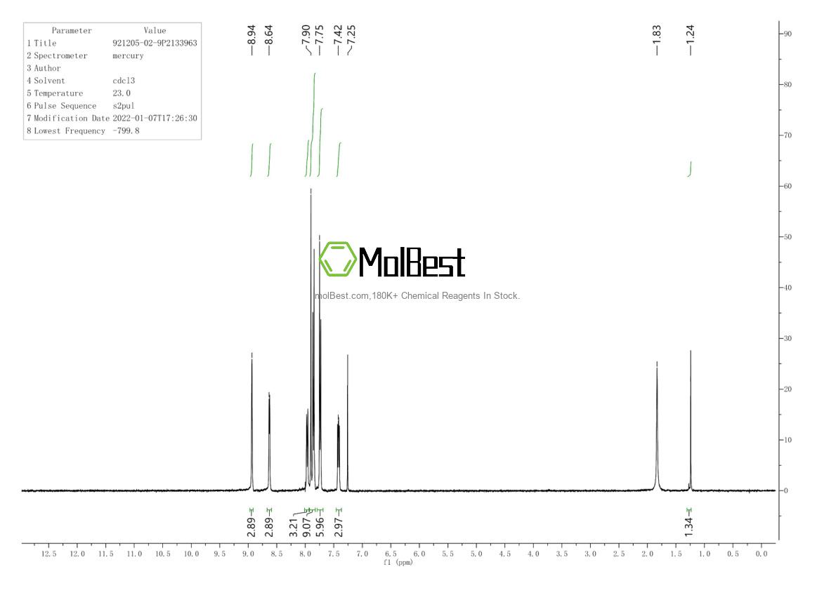 Physical sample testing spectrum (NMR) of 921205-02-9