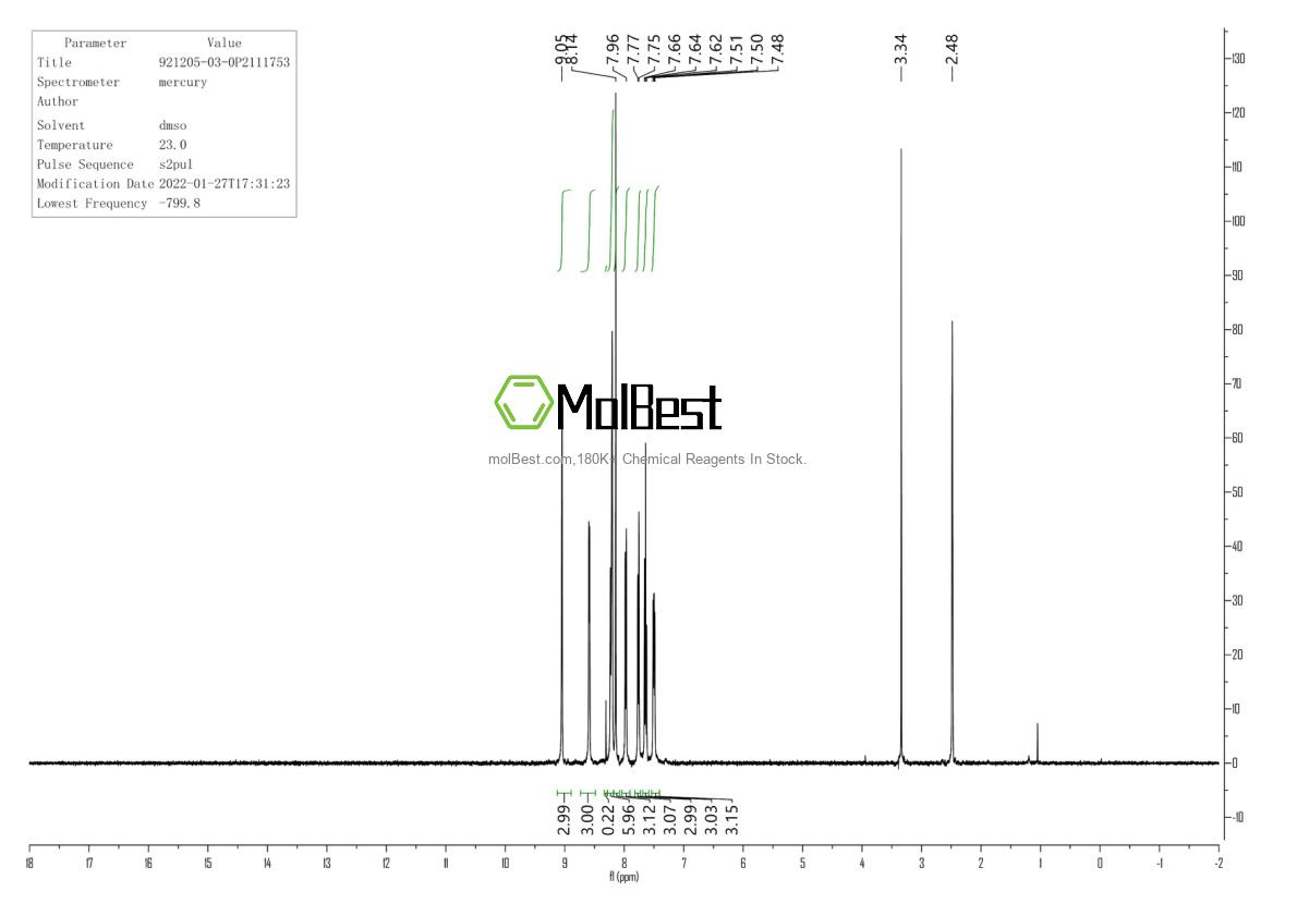 Physical sample testing spectrum (NMR) of 921205-03-0