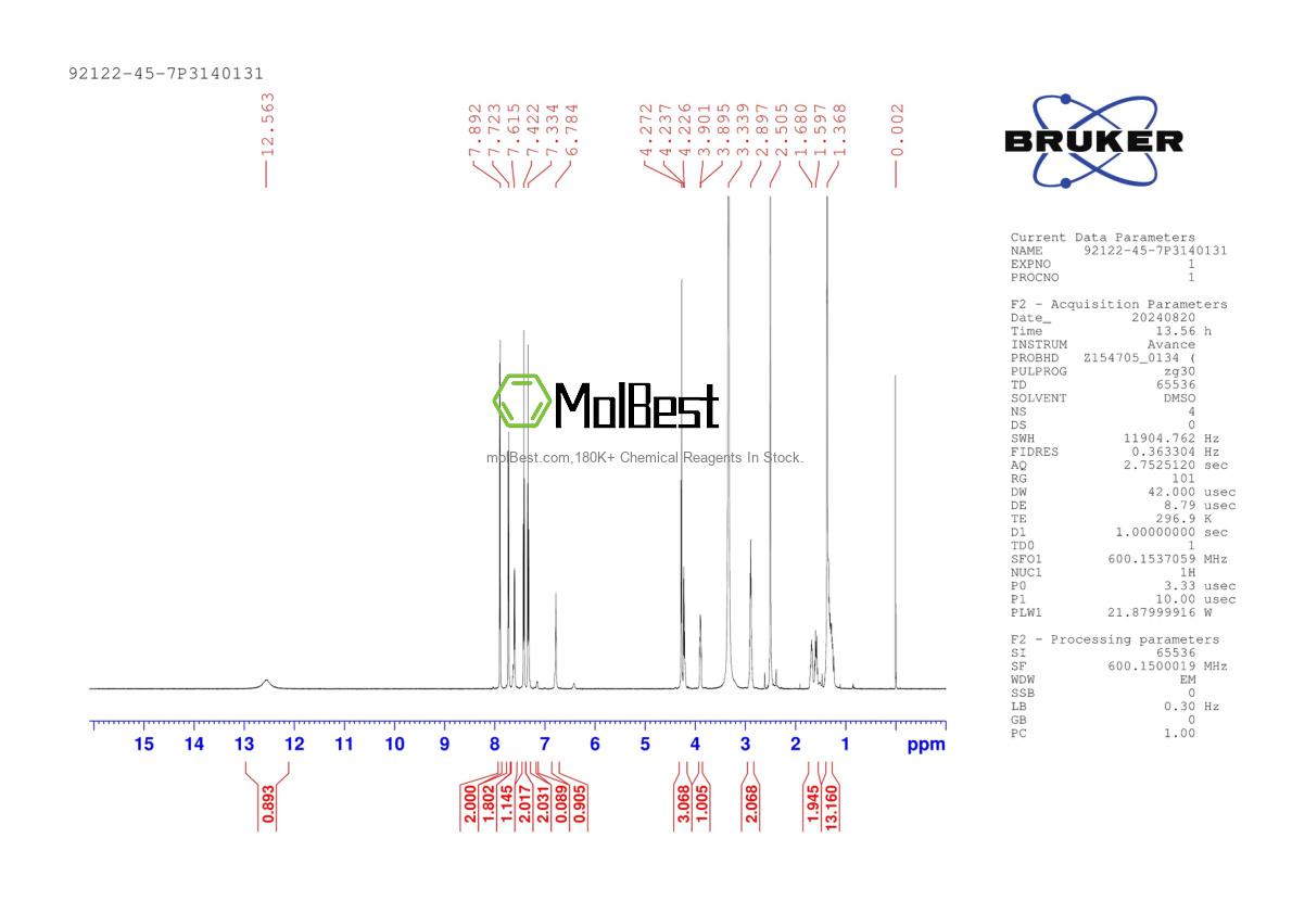 Physical sample testing spectrum (NMR) of 92122-45-7