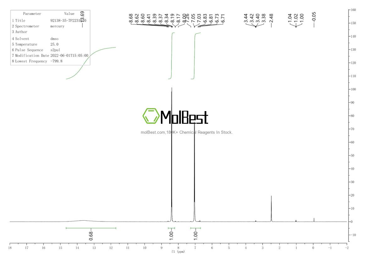 Espectro de prueba de muestra física (RMN) de 92138-35-7