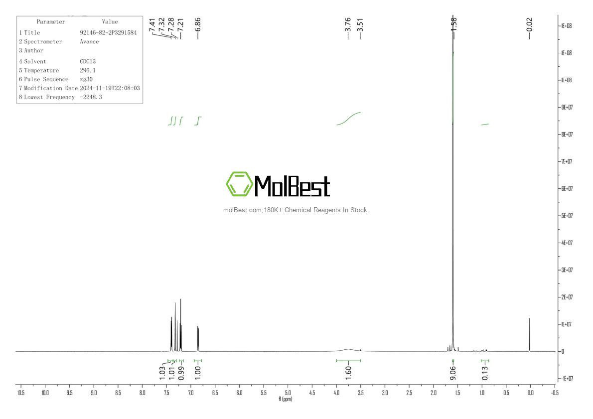 Spektrum pengujian sampel fisik (NMR) 92146-82-2