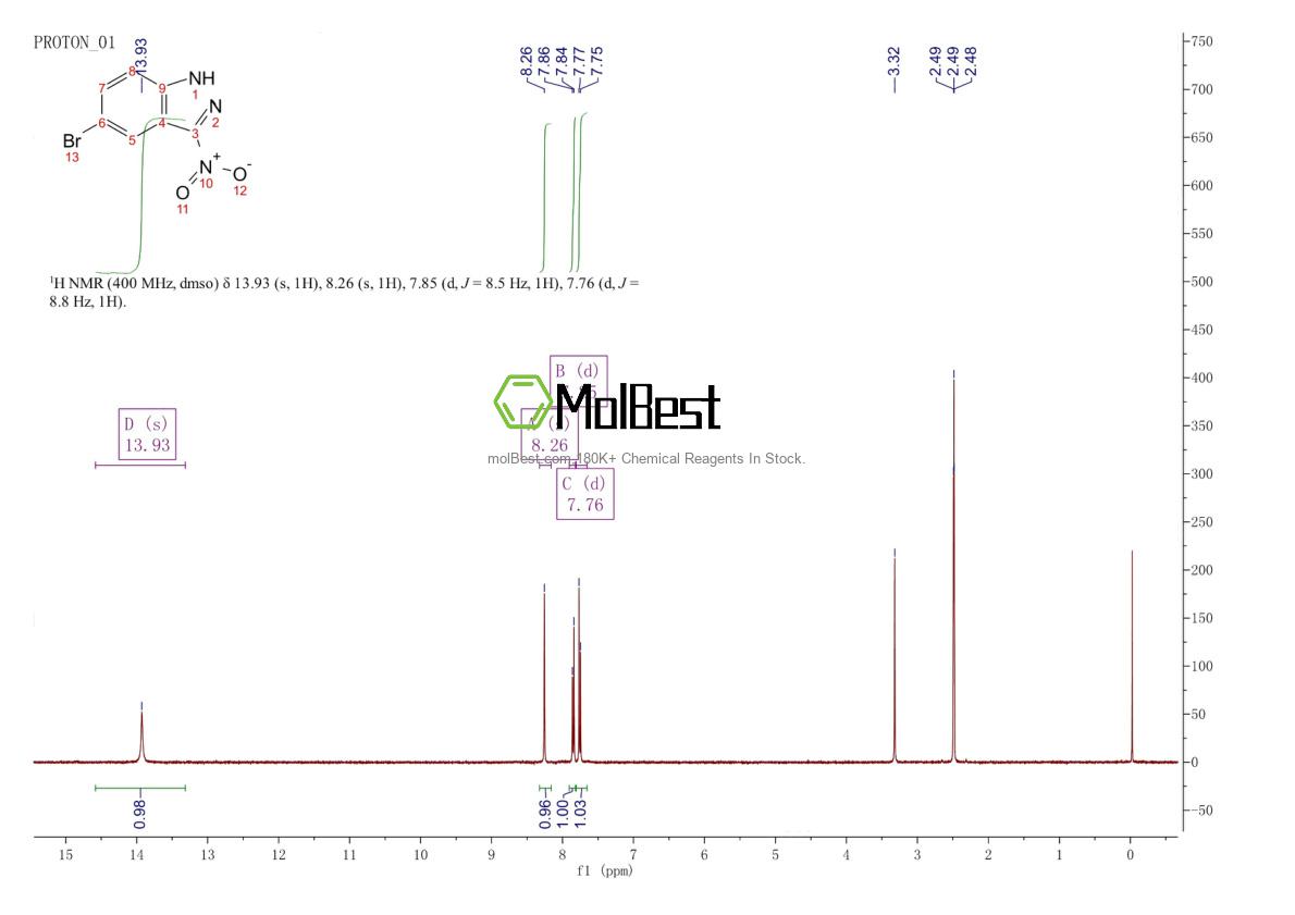 Spektrum pengujian sampel fisik (NMR) 921609-47-4