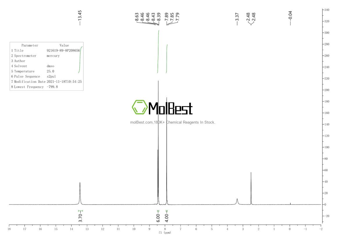 Physical sample testing spectrum (NMR) of 921619-89-8
