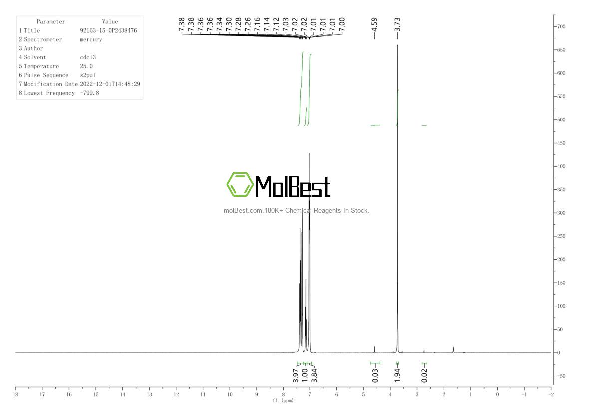 Spektrum pengujian sampel fisik (NMR) 92163-15-0
