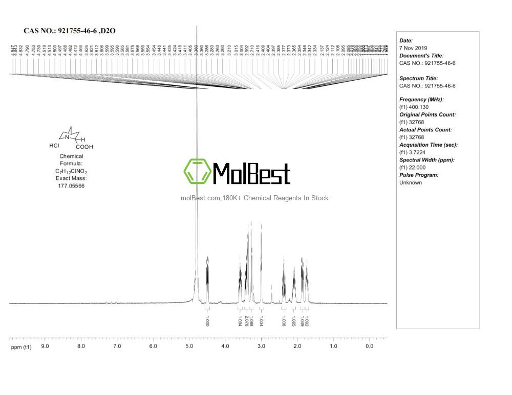 Physical sample testing spectrum (NMR) of 921755-46-6