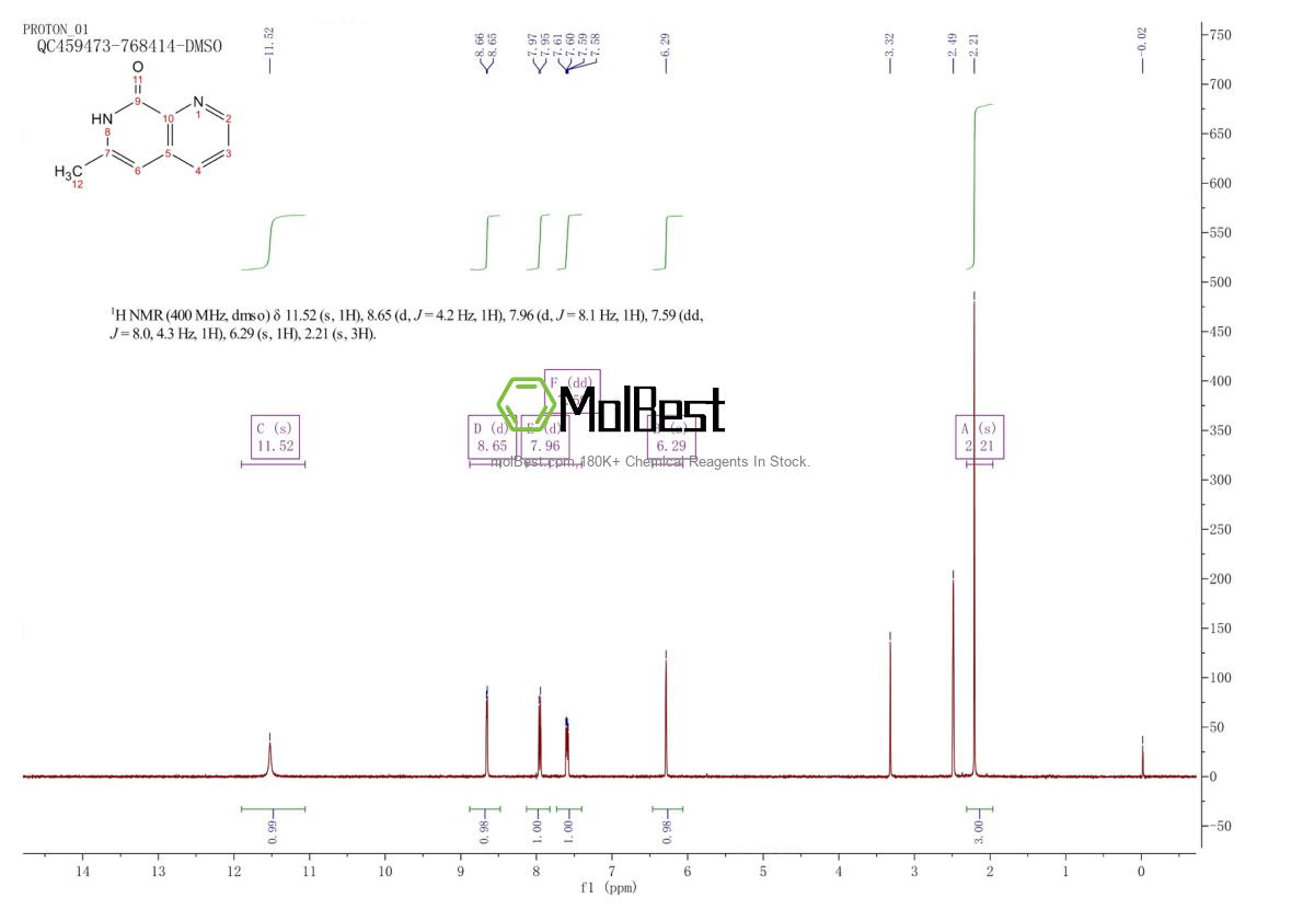 Physical sample testing spectrum (NMR) of 922527-17-1