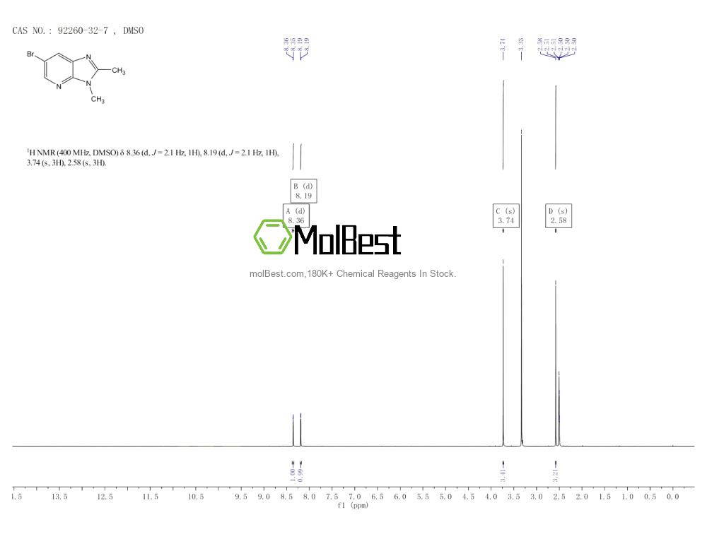 Espectro de teste de amostra física (NMR) de 92260-32-7
