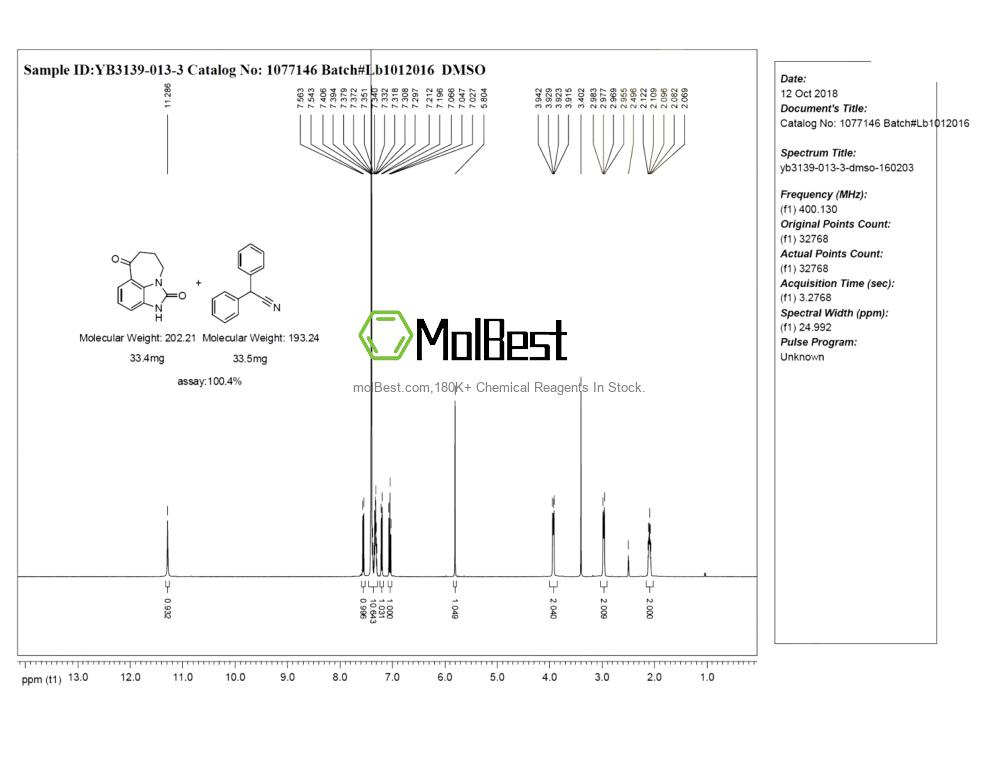 Espectro de teste de amostra física (NMR) de 92260-81-6