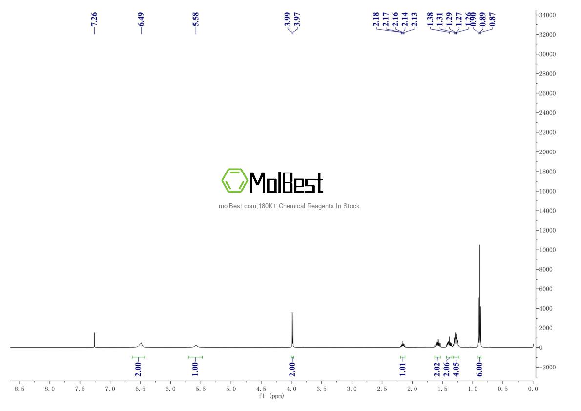 Espectro de teste de amostra física (NMR) de 92262-58-3