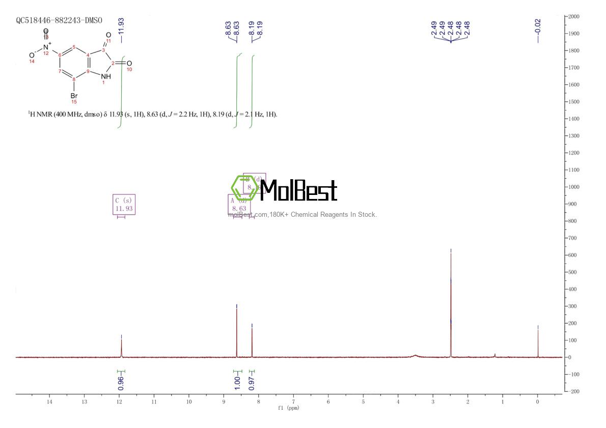 Espectro de teste de amostra física (NMR) de 922707-27-5