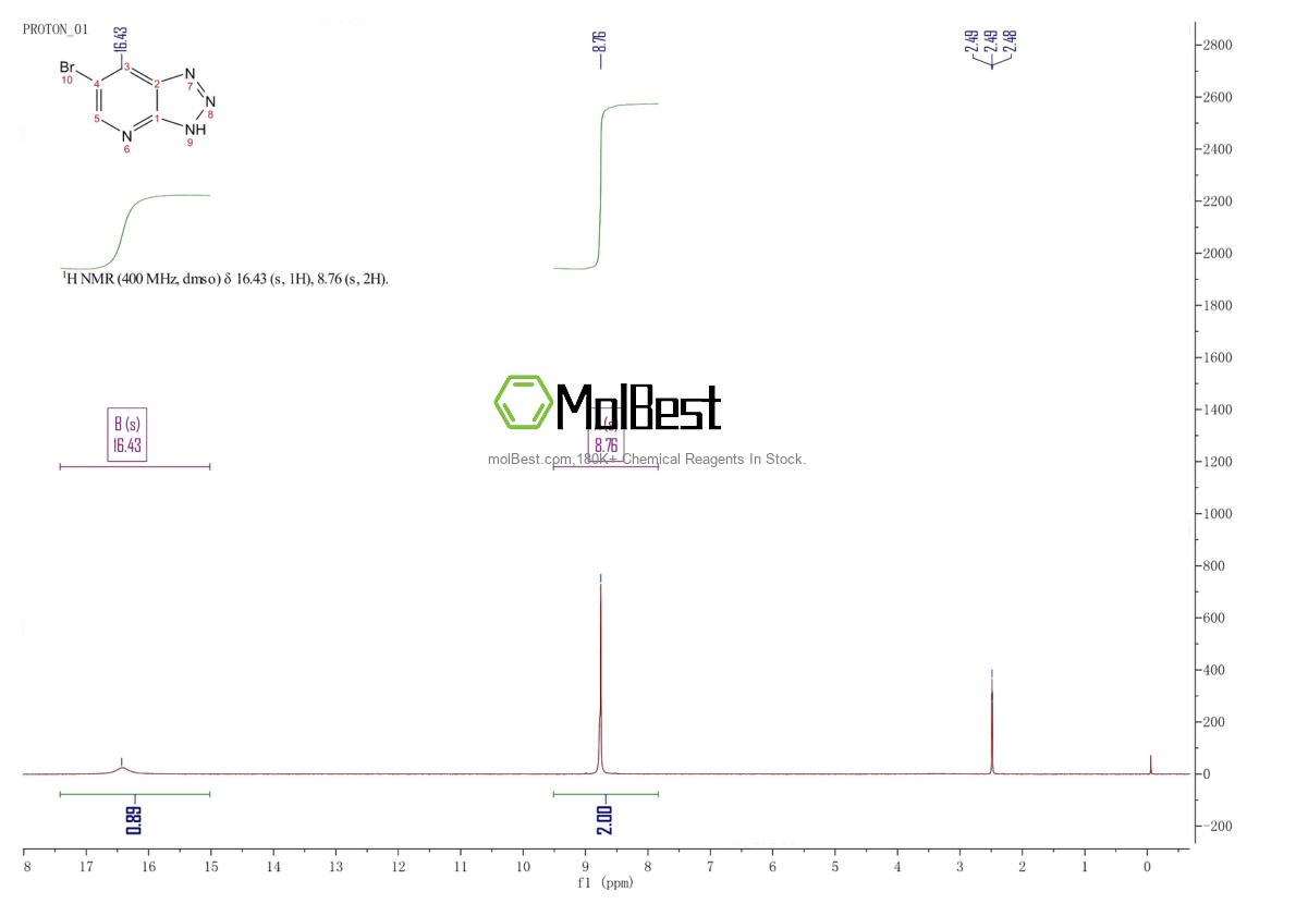 Physical sample testing spectrum (NMR) of 92276-38-5
