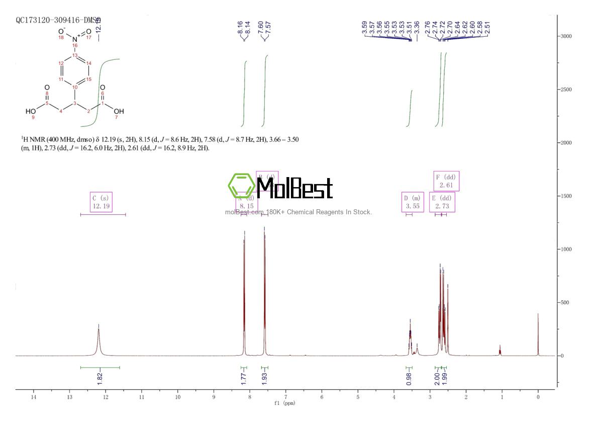 Physical sample testing spectrum (NMR) of 92289-14-0