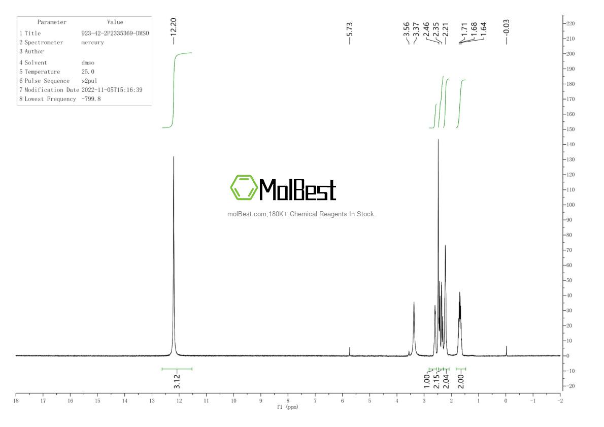 Physical sample testing spectrum (NMR) of 923-42-2