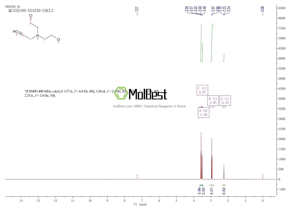 Espectro de teste de amostra física (NMR) de 923-82-0