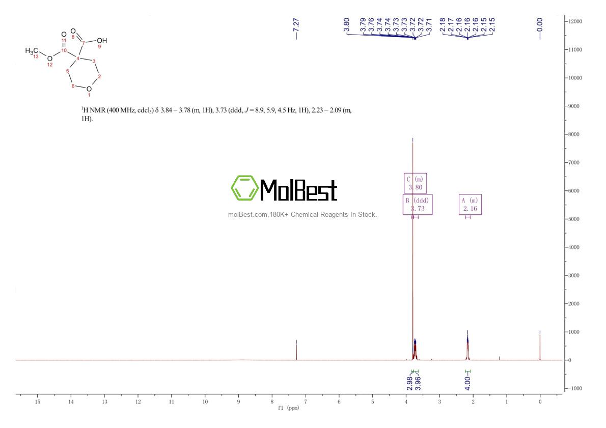 923020-93-3 fiziksel numune test spektrumu (NMR)