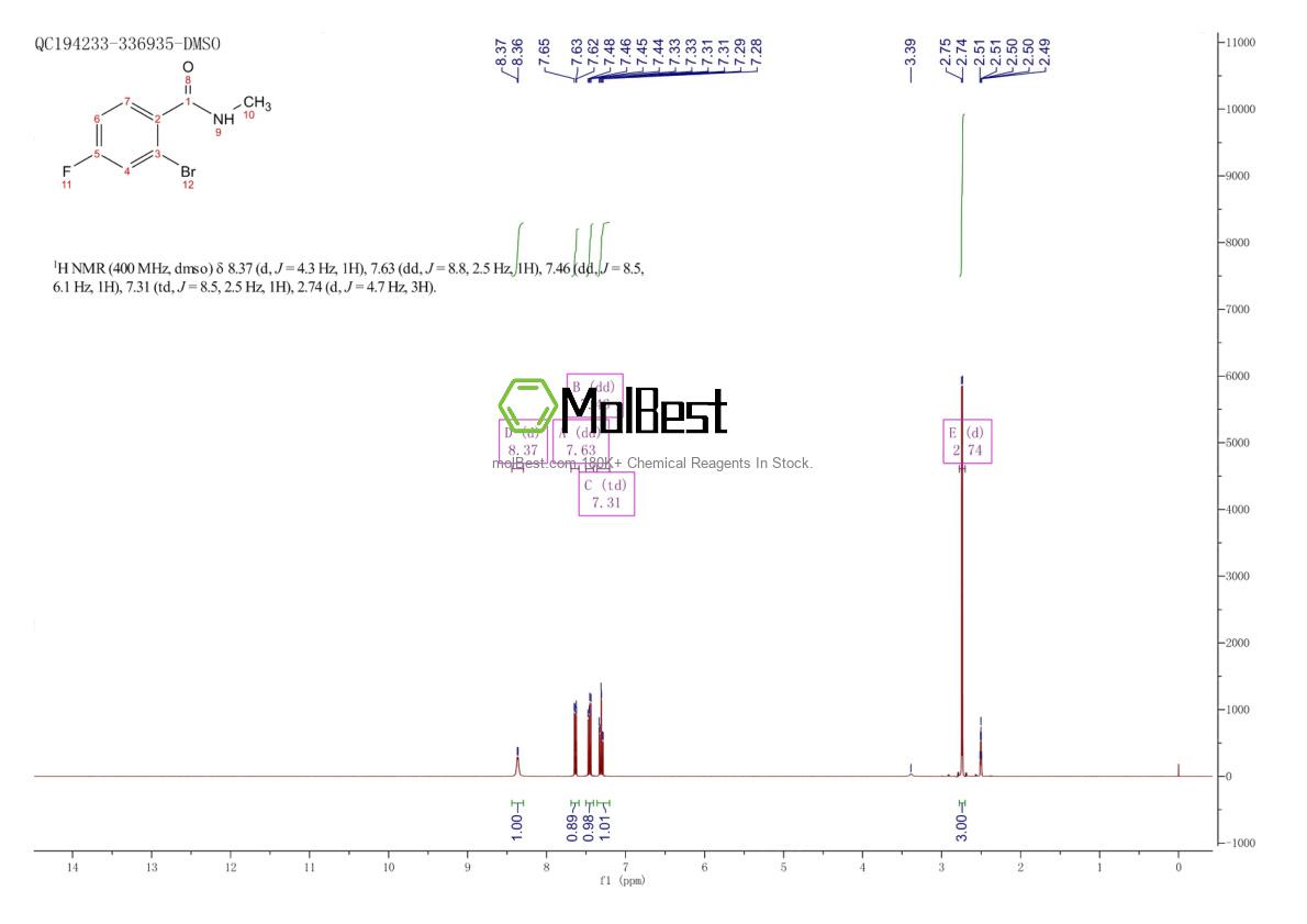 Physical sample testing spectrum (NMR) of 923138-87-8